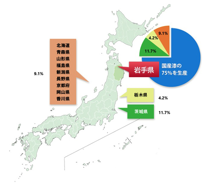 Production area of domestic lacquer, leading producing area of lacquerware